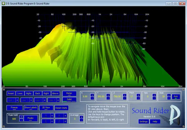 Analyzer Analyzer