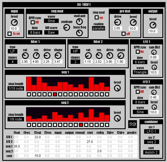 Vst Vst