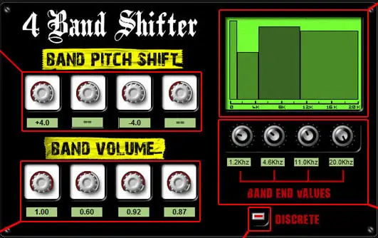 4 Band Shifter free pitch-shifter | time-stretcher by Bitterspring