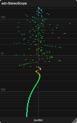 adc-StereoScope free spectrum-analyzer by Audec