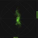 Vectorscope 2 free vectorscope | correlation-meter by Audec