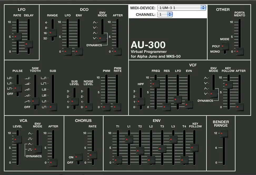 AU-300 free midi-controller by tOSC