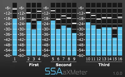 aXMeter free metering by SSA Plugins