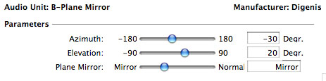 B-Plane Mirror - Ambisonic Plane Mirror free stereo-imaging by Digenis