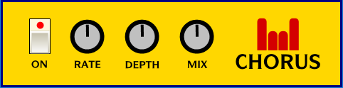 Chorus free chorus by IMI