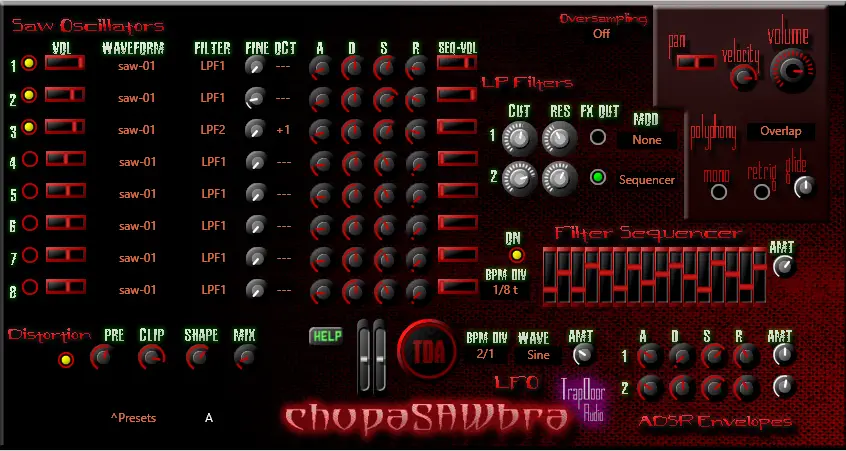 ChupaSAWbra free software-synthesizer by TrapDoor Audio