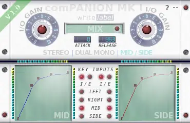 comPANION free compressor by whiteLABEL