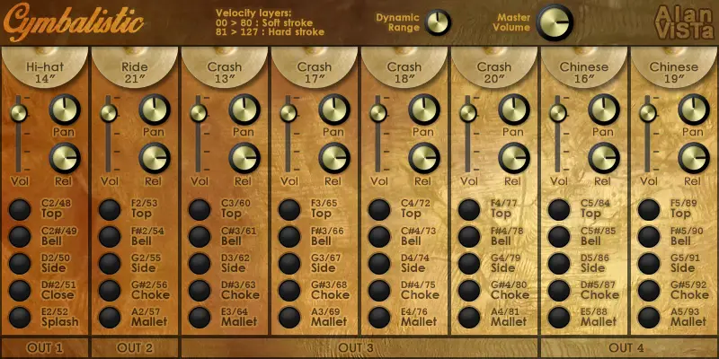 Cymbalistic free rompler by Alan ViSTa