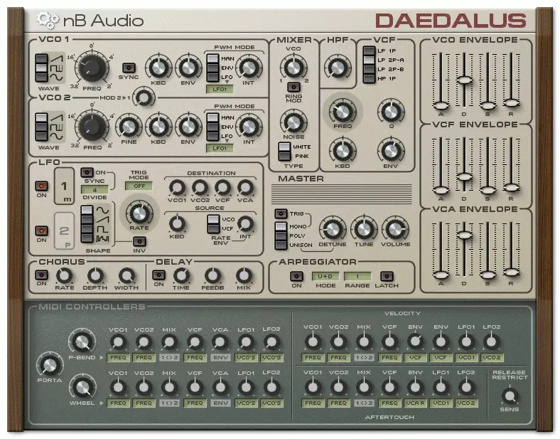Daedalus free software-synthesizer by Omnitaur
