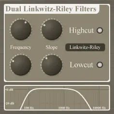 Dual Linkwitz-Riley Filters free filter by Christian Budde