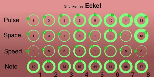 Eckel free studio-tool by Shuriken