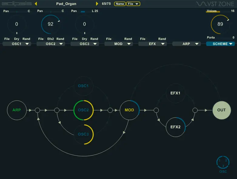 Eclipsis free software-synthesizer by VST Zone