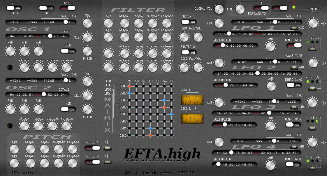 EFTA.High free software-synthesizer by Kaigorodov Anthony