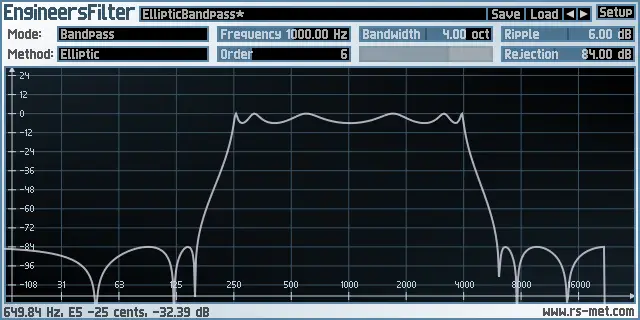 EngineersFilter free filter by rs-met