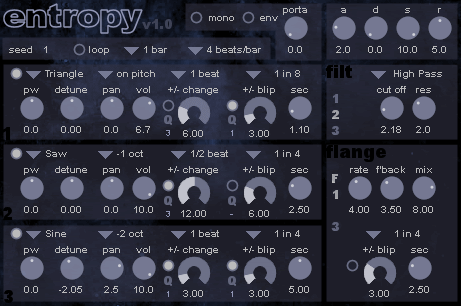 entropy free software-synthesizer by de la Mancha