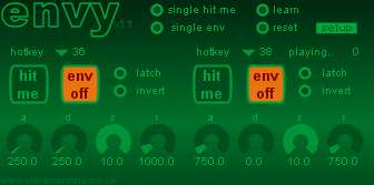 dlM envy free gate by de la Mancha