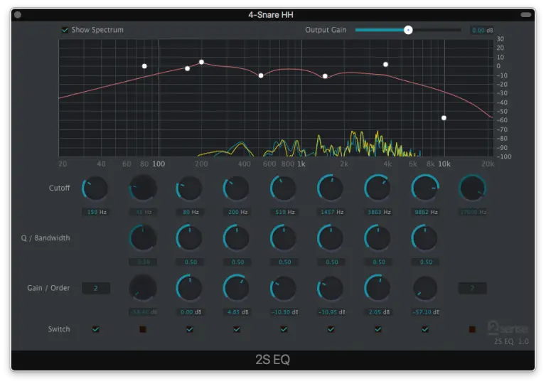 Free Parametric EQ VST Warehouse