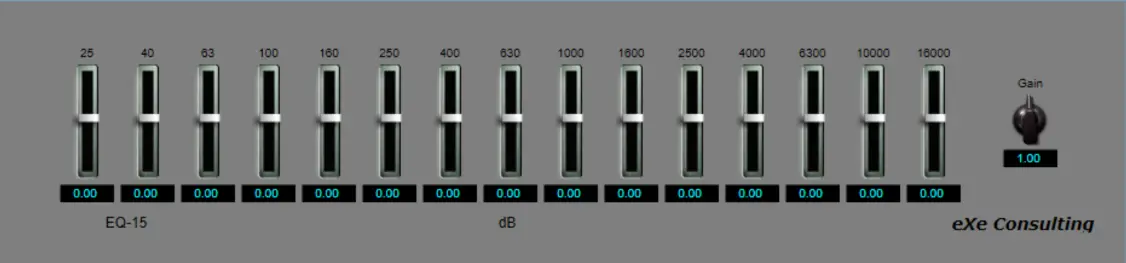 EQ-15 free eq by EXE Consulting