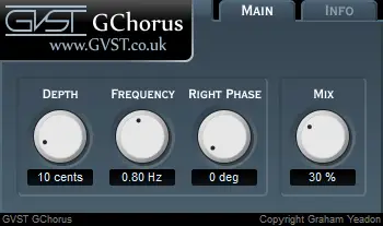 GChorus free chorus by GVST