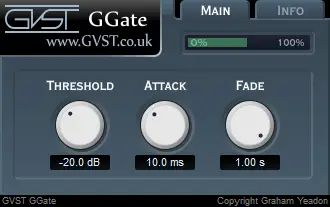 GGate free gate by GVST