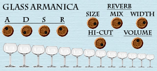 Glass Armanica free rompler by Distropolis