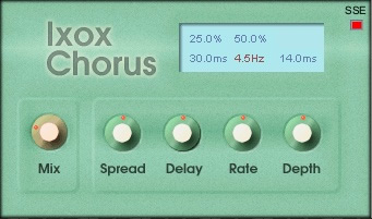 IxoxChorus free chorus by Ixox