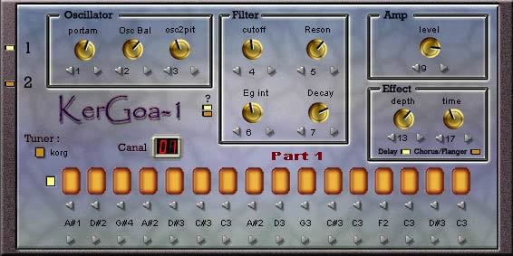 Kergoa-1 free other-utility by Nay-Seven
