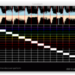 LoopJam free sequencer | slicer | looper by codemusicians