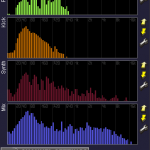 MultiFreek Junior free spectrum-analyzer by UFO Scientific