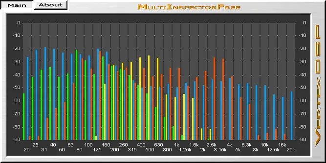 MultiInspectorFree free spectrum-analyzer by VertexDSP