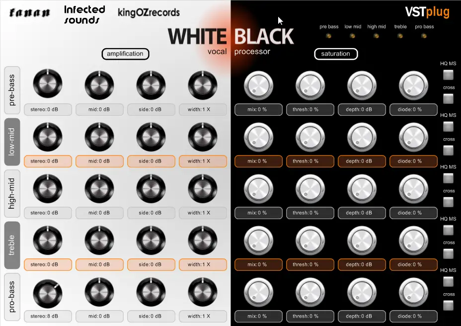 VSTplug whiteblack free saturation | eq by King Oz Records