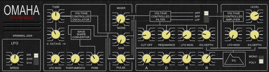 Omaha free software-synthesizer by Kriminal