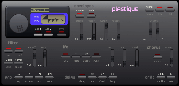 plastique free software-synthesizer by de la Mancha