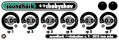 ++chebyshev free overdrive | saturation by Soundhack