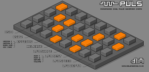 PULS free software-synthesizer by de la Mancha