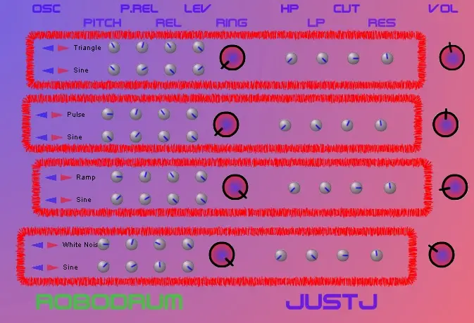 RoboDrum free drum-machine by JustJ