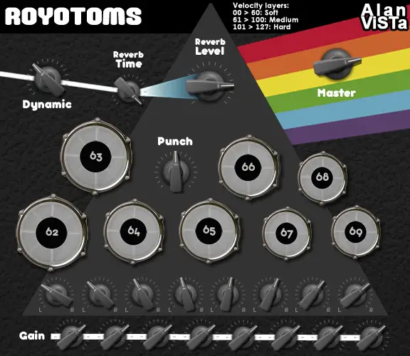 Royotoms free rompler by Alan ViSTa