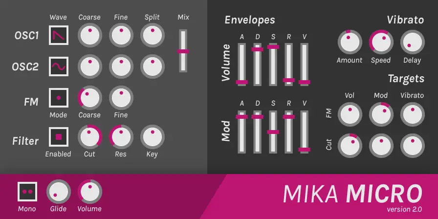 Mika Micro free software-synthesizer by tesselode
