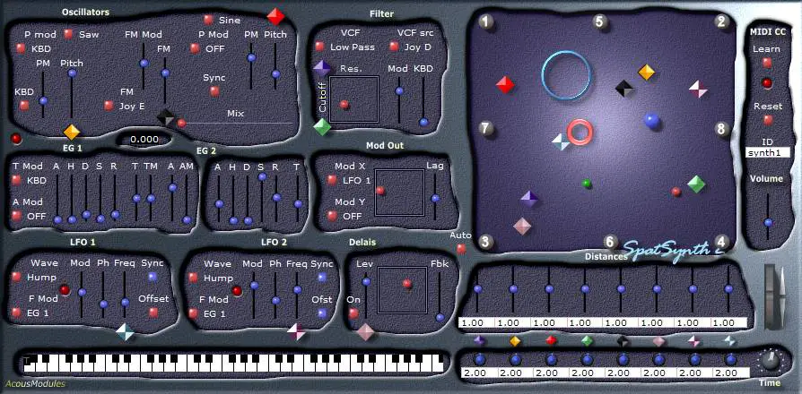 SpatSynth 8 free software-synthesizer by Acousmodules