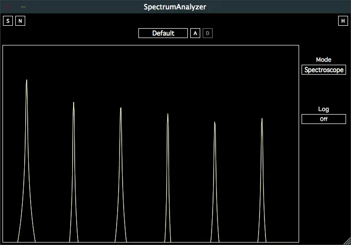 Spectrum Analyzer free spectrum-analyzer by SocaLabs