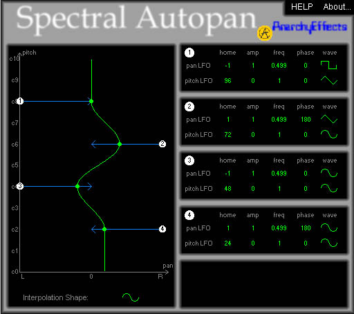 Spectral Autopan free stereo-imaging by Anarchy Sound Software