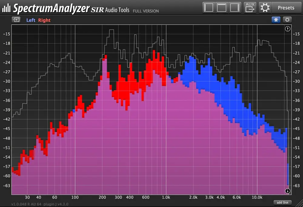 SpectrumAnalyzer free spectrum-analyzer by SIR Audio Tools