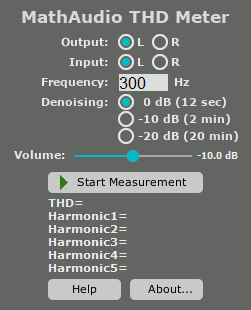 THD Meter free metering by MathAudio