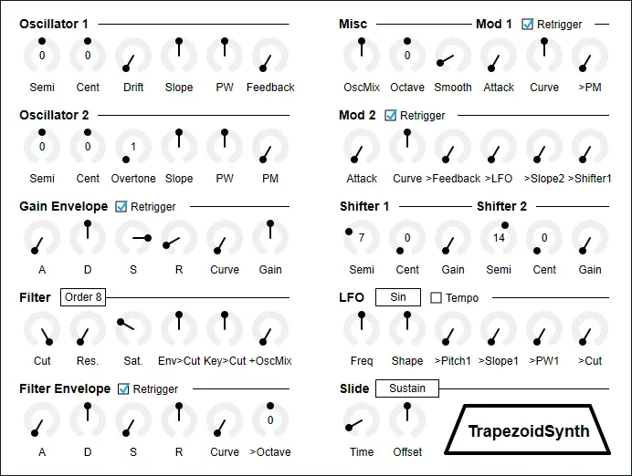 TrapezoidSynth free software-synthesizer by Uhhyou