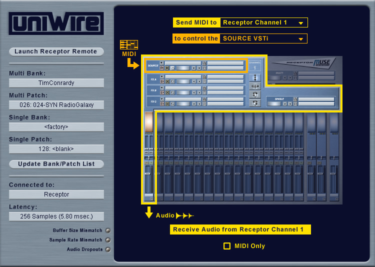 UniWire free routing by Muse Research
