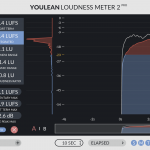 Youlean Loudness Meter free ppm-meter by Youlean